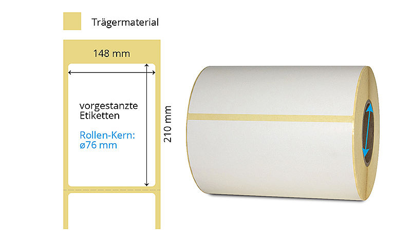 Etiketten Thermotransfer Papier