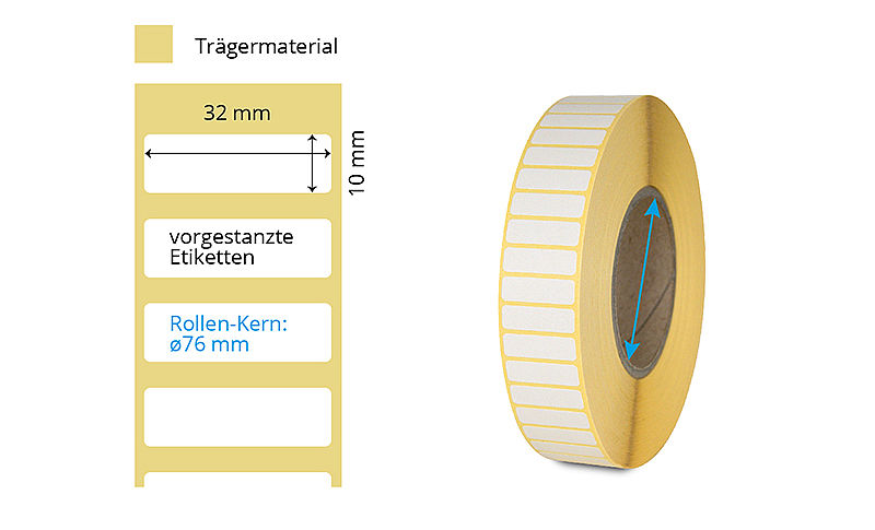 Papier Etiketten Rolle Thermotransfer