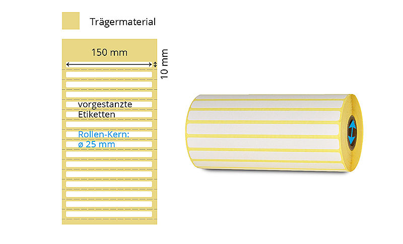 Papier Etiketten-Rolle Thermotransfer