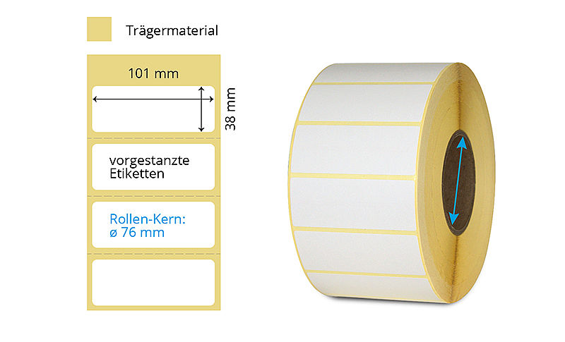 Thermotransfer Etikettenrolle Papier