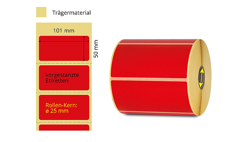 rote Etiketten Thermotransfer