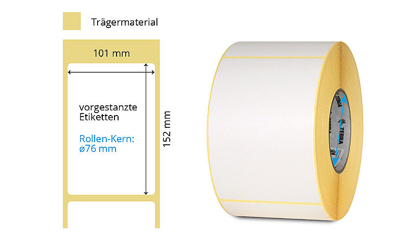 Thermotransfer Papier Etikettenrolle