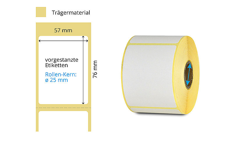 Etikettenrolle Thermotransfer Papier