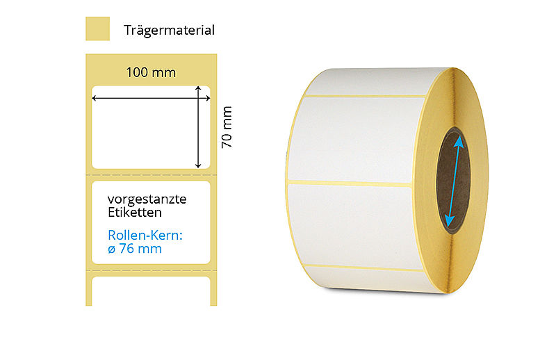 Papier-Etiketten auf Rolle Thermotransfer