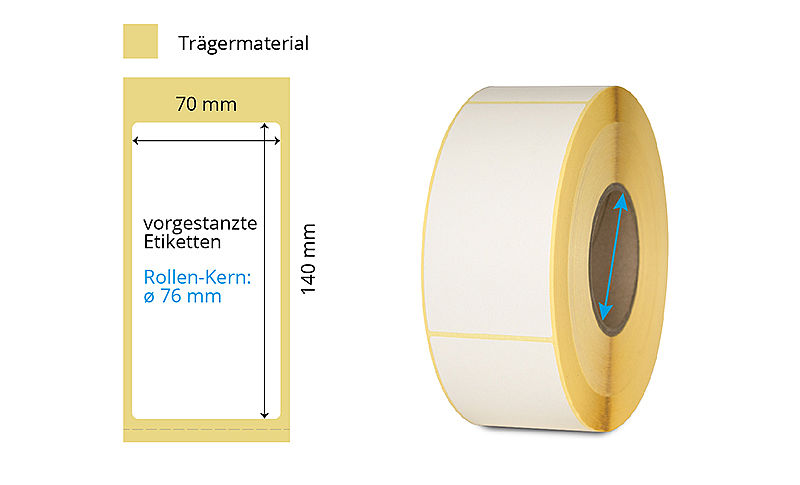 Papier Etiketten auf Rolle Thermotransfer