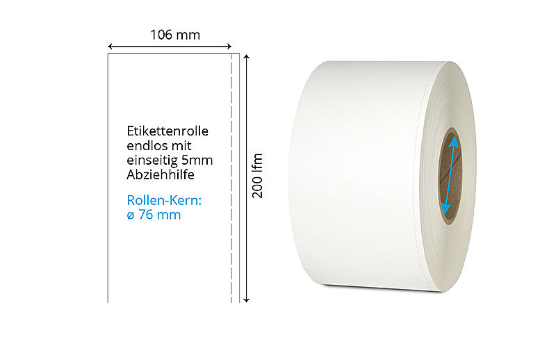 Papierrolle endlos für Etikettendrucker