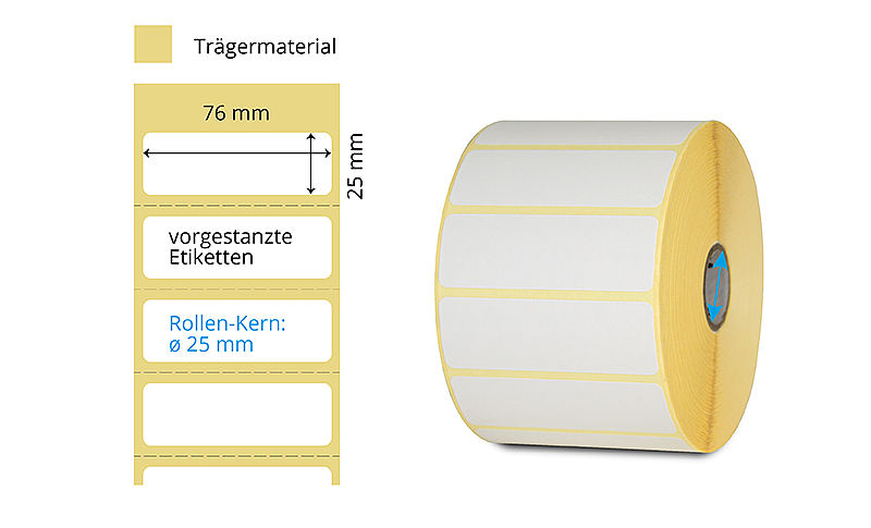 Thermotransfer Papier Etikettenrolle