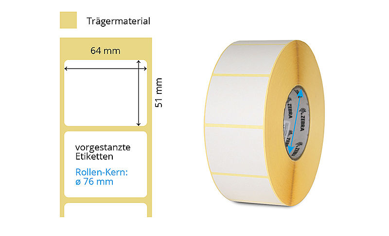 Papier Thermotransfer Etiketten